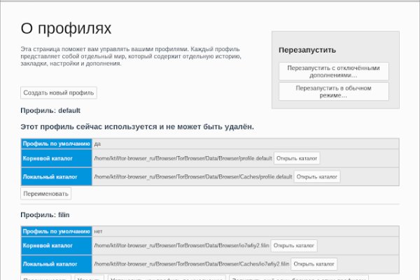 Какая ссылка на кракен